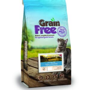 Grain Free Turkey with Sweet Potato